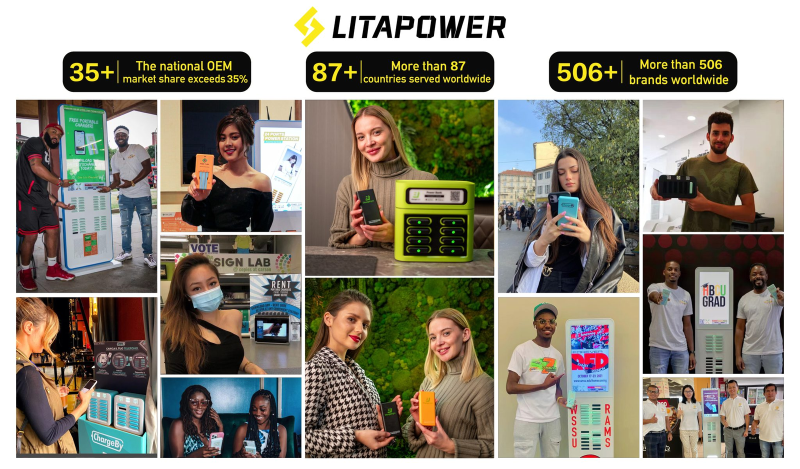 Shared Power Bank Tech: Smart Networks & Diverse Services