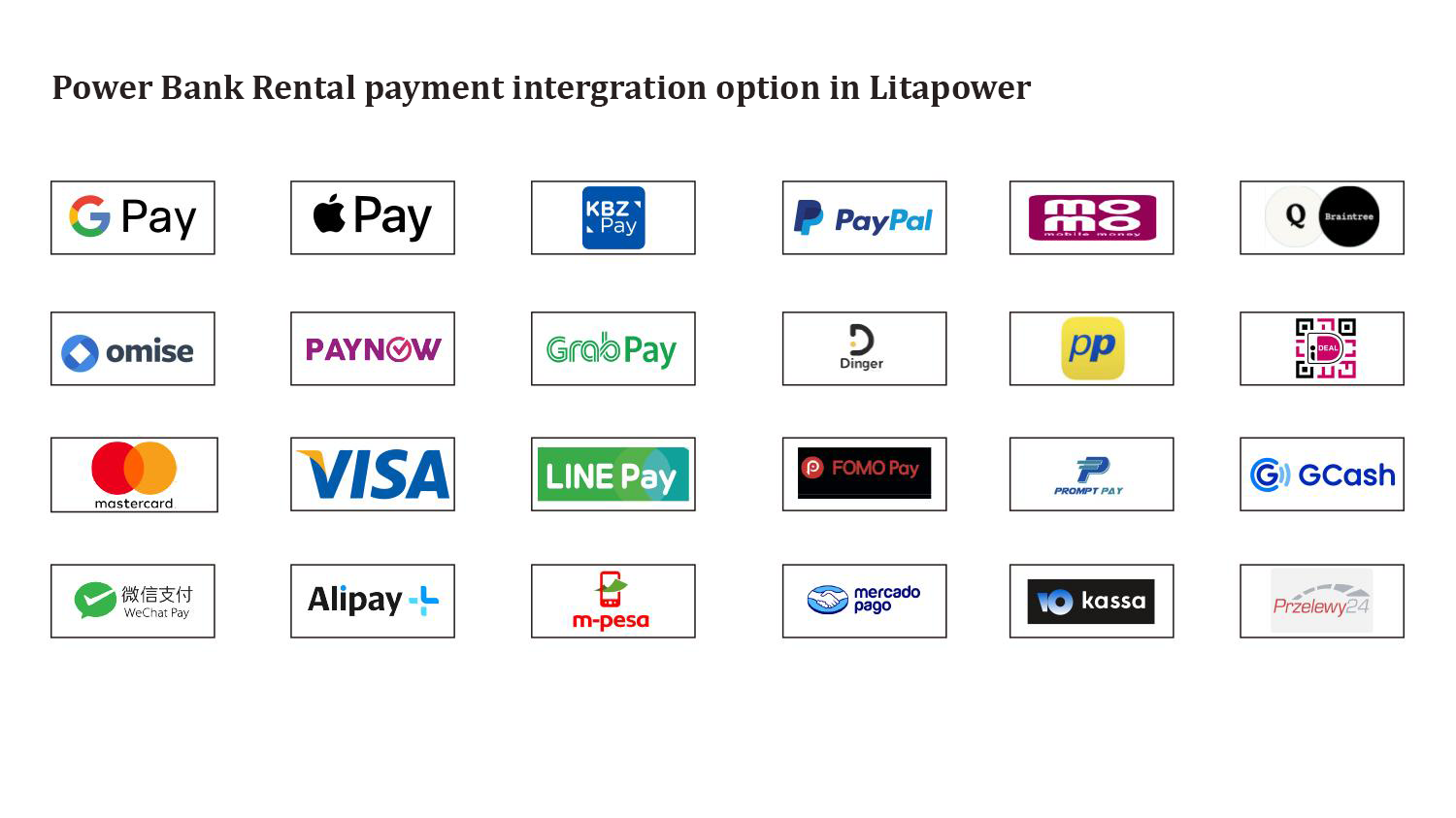 payment 